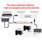RJ45 1 To 2 1 To 3 Port Splitter Connector Cat5 Cat6 Cat7 LAN Ethernet Adapter For Network Extensi 4