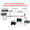 RJ45 1 To 2 1 To 3 Port Splitter Connector Cat5 Cat6 Cat7 LAN Ethernet Adapter For Network Extensi 4