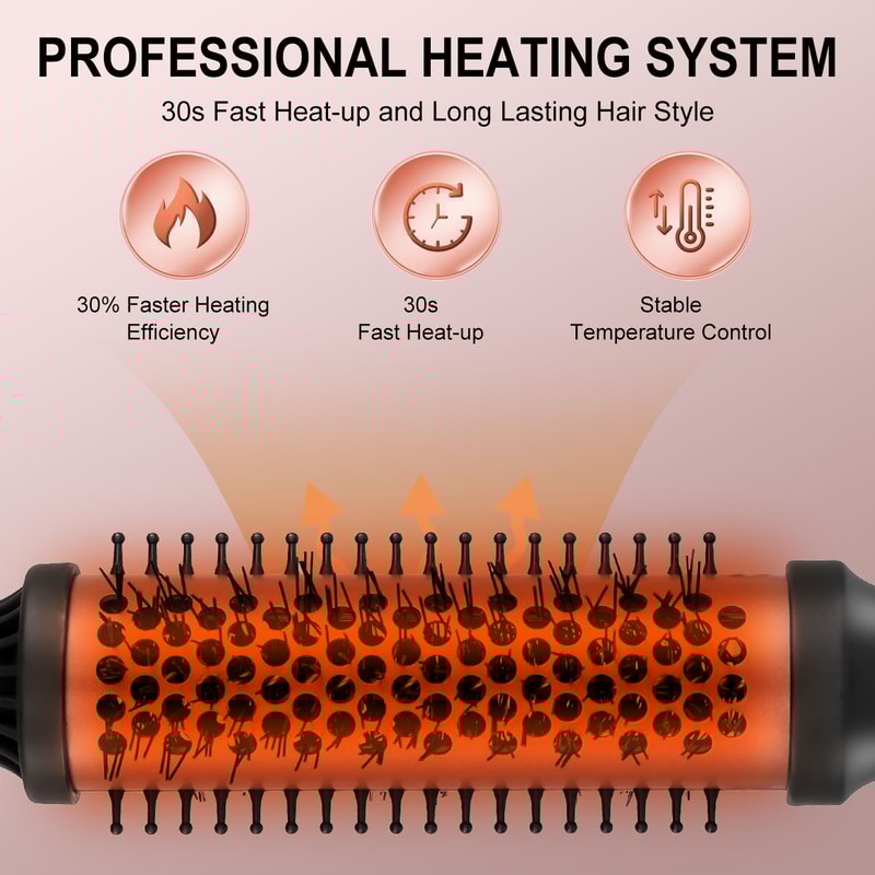 Hatteker Electric Curling Comb Hair Styling Brush for Effortless Waves and Volume