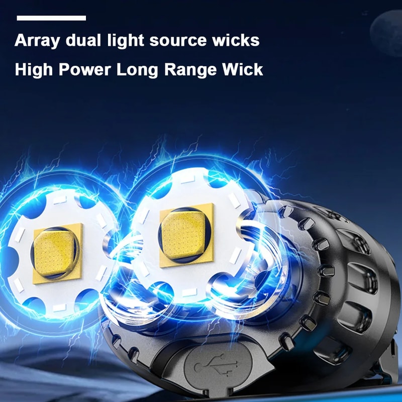 Rechargeable LED Headlamp with Gesture Control Waterproof Outdoor Headlight