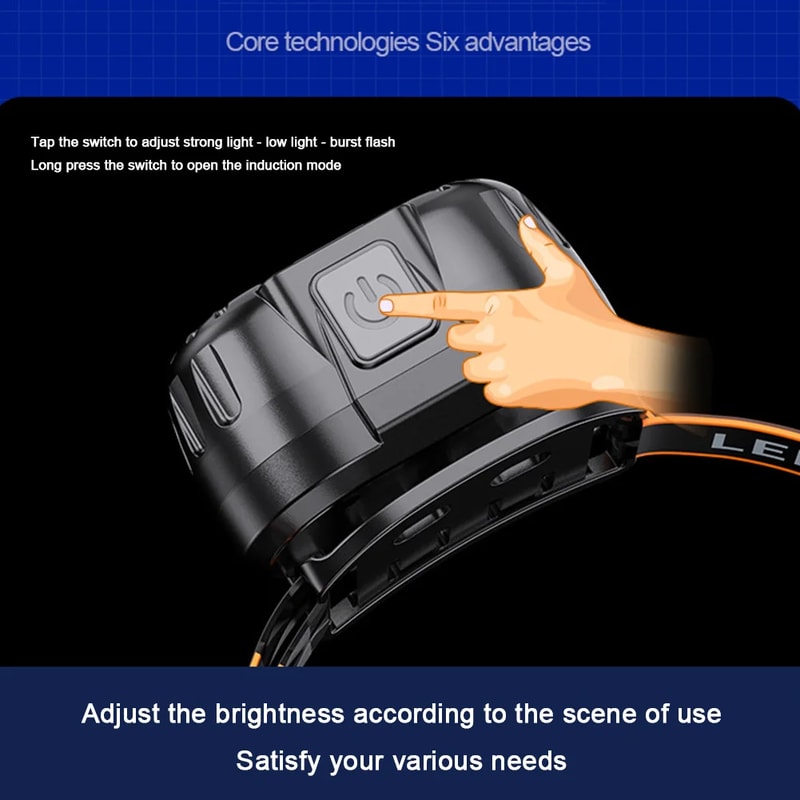 Rechargeable LED Headlamp with Gesture Control Waterproof Outdoor Headlight