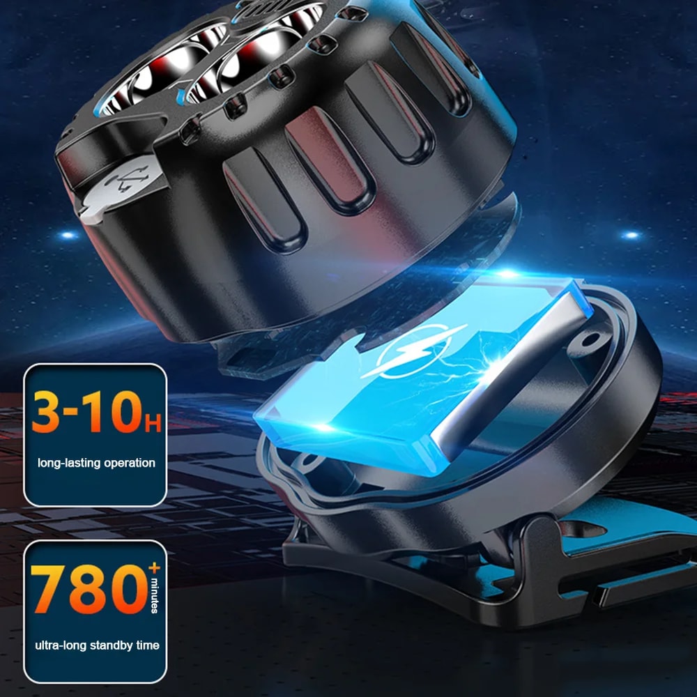 Rechargeable LED Headlamp with Gesture Control Waterproof Outdoor Headlight