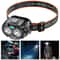 Rechargeable LED Headlamp with Gesture Control Waterproof Outdoor Headlight