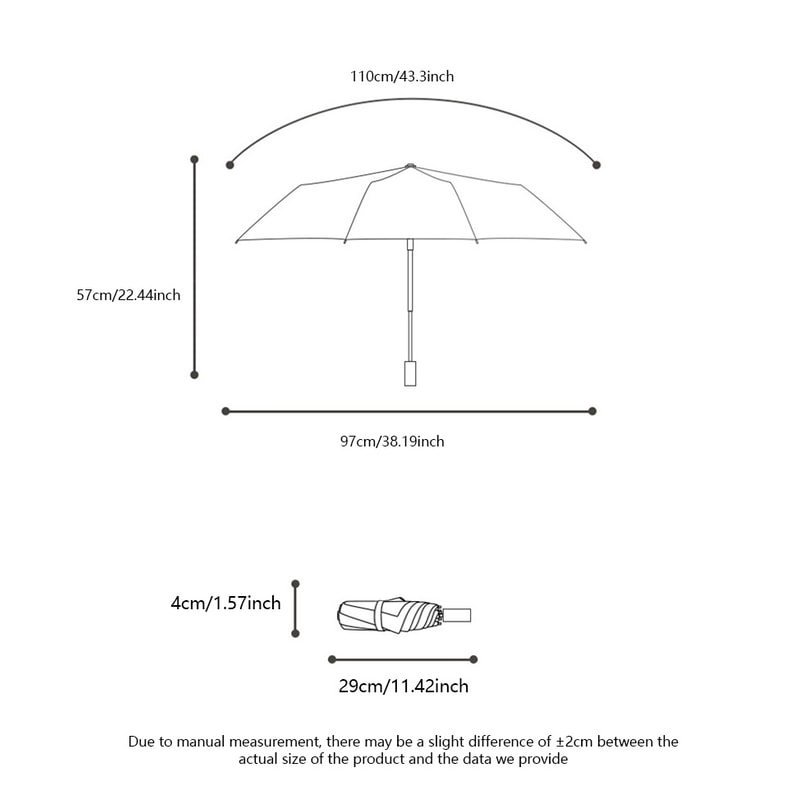 Fully Automatic Windproof Folding Umbrella With UV Protection Compact Travel Rain Umbrella 3