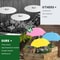 Adjustable Plant Shade Umbrella Outdoor Garden Sun Protection Cover For Plants 3