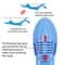 Kids Full Face Snorkel Mask Anti Fog Swimming Diving Mask Set With Dry Top System 2