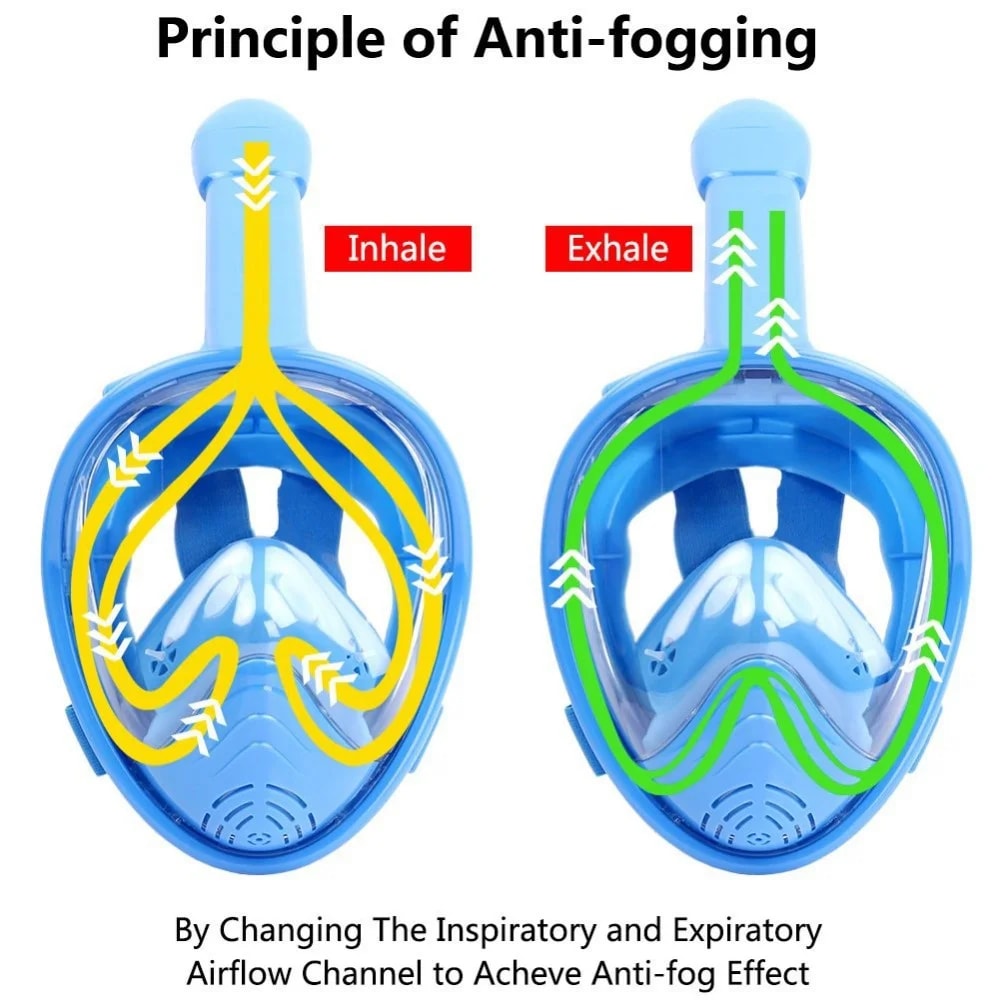 Kids Full Face Snorkel Mask Anti Fog Swimming Diving Mask Set With Dry Top System 3