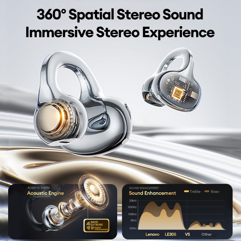 Wireless Bluetooth Ear Clip Headphones Noise Cancelling Sports Earbuds 4