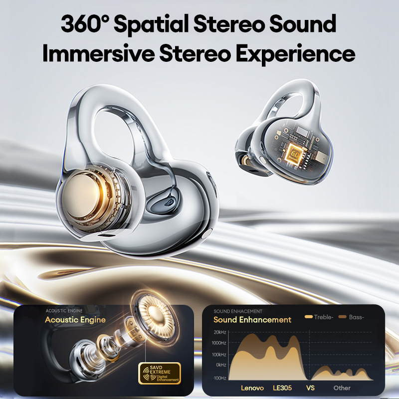 Wireless Bluetooth Ear Clip Headphones Noise Cancelling Sports Earbuds 4