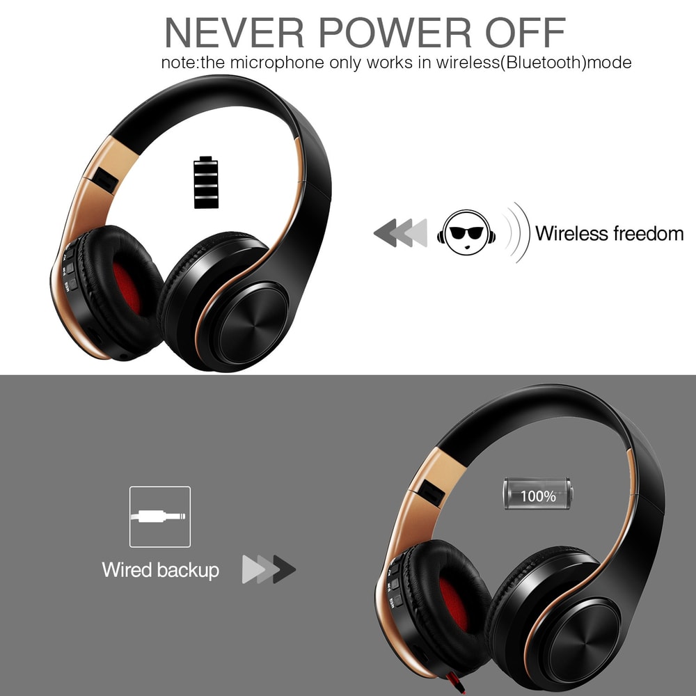 Wireless Bluetooth Headphones with FM Radio SD Card Support and 20 Hour Battery