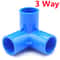 Premium PVC Pipe Connector for Garden Irrigation Water Tube Joint