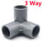 Premium PVC Pipe Connector for Garden Irrigation Water Tube Joint