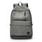 Large Capacity Canvas Backpack For Teens School Travel Laptop Bag 0