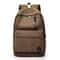 Large Capacity Canvas Backpack For Teens School Travel Laptop Bag 4
