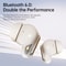 SmartTouch Wireless Earbuds With LED Display Noise Cancellation 3