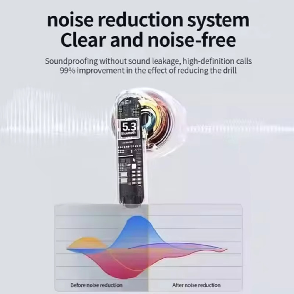 Wireless Earbuds Bluetooth Headset TWS Sport Gaming Earphones With Mic 4
