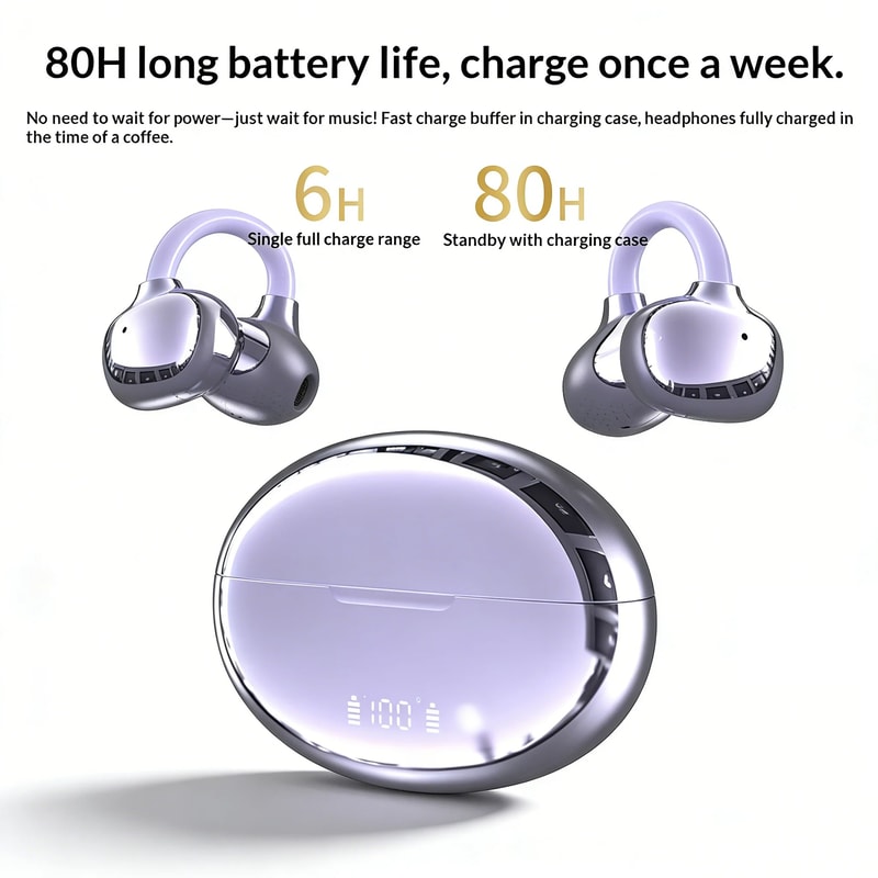 Invisible ClipOn Bluetooth Headphones With Noise Cancelling Long Battery Life 2