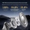 Invisible ClipOn Bluetooth Headphones With Noise Cancelling Long Battery Life 3