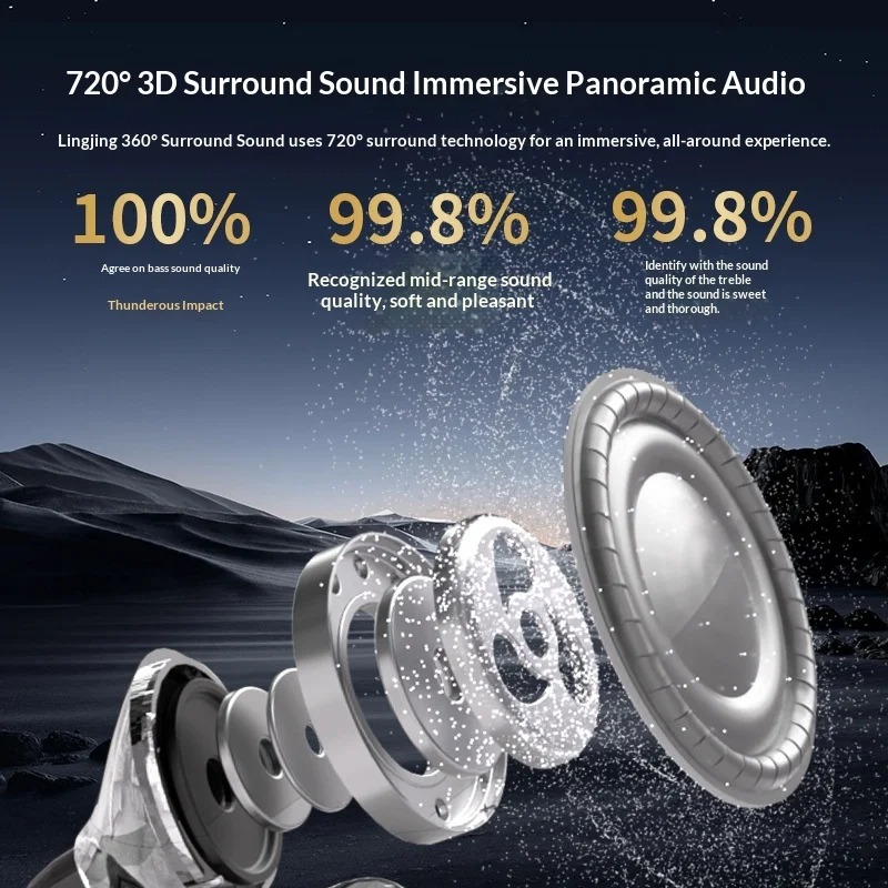 Invisible ClipOn Bluetooth Headphones With Noise Cancelling Long Battery Life 3