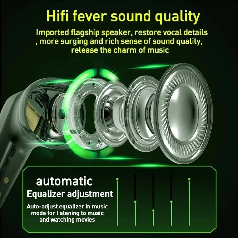 HighFidelity Wireless Gaming Earbuds Bluetooth TWS Stereo Headset With Mic 2