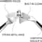 ErgoGrip Garlic Press Stainless Steel Crusher & Ginger Mincer Tool