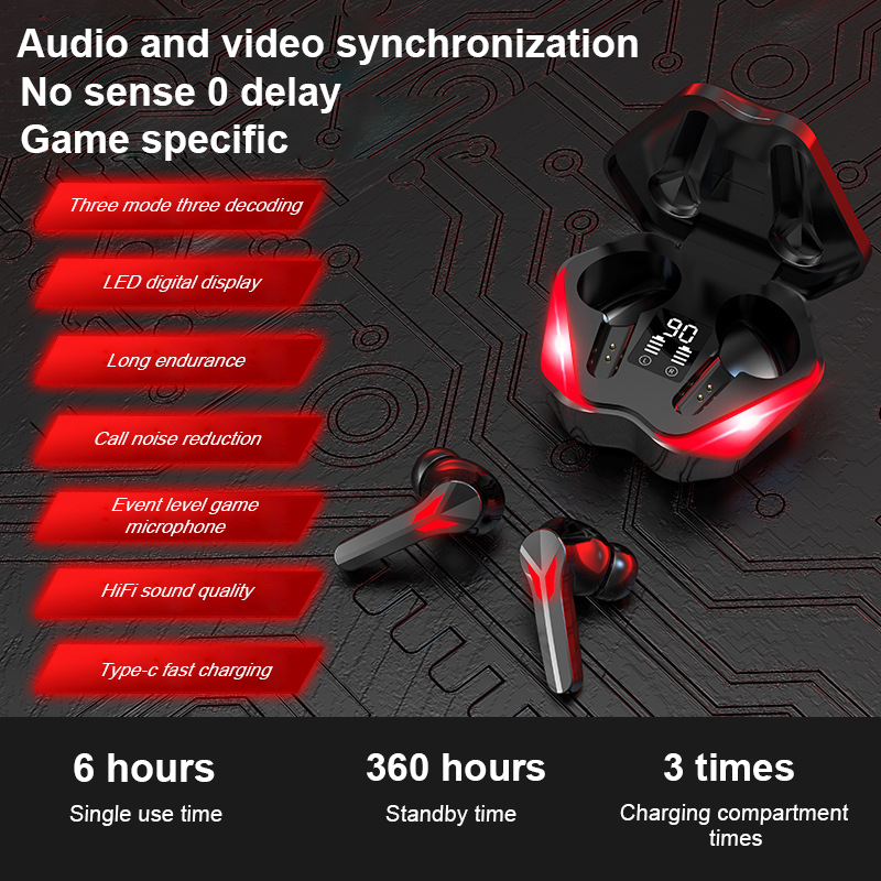 AeroSync TWS Bluetooth Earbuds With Noise Cancelling And Low Latency Audio 1