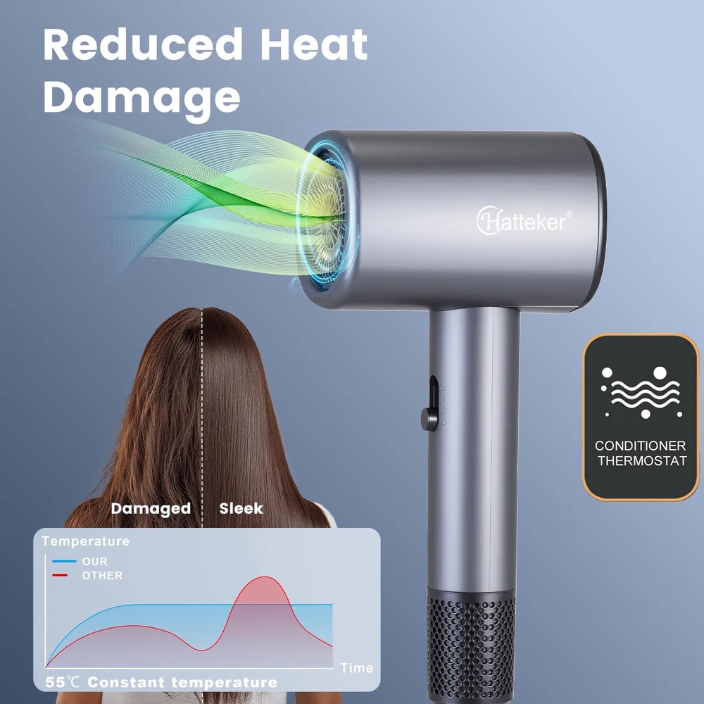 Mini Ionic Travel Hair Dryer for Fast Drying and Frizz Free Styling