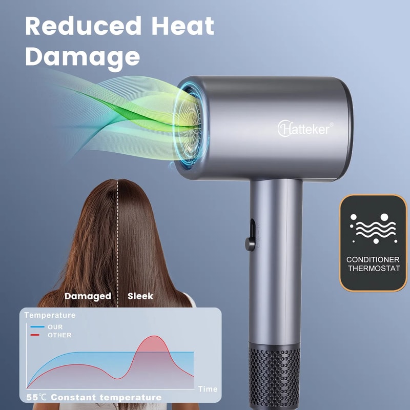 Mini Ionic Travel Hair Dryer for Fast Drying and Frizz Free Styling