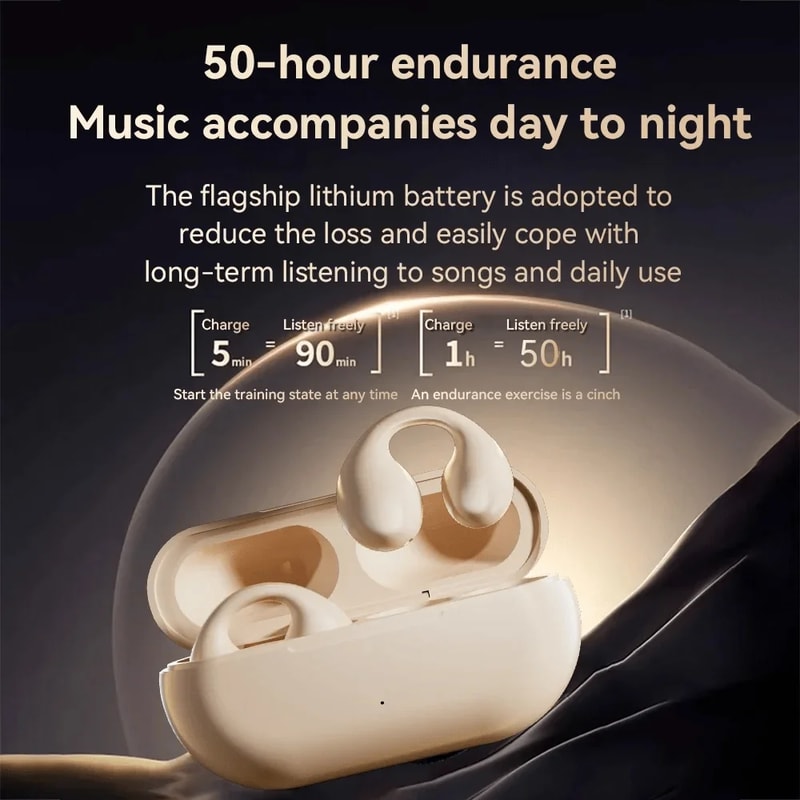 AeroClip Wireless Bluetooth Earbuds with Open Ear Comfort and HiFi Sound