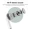 PulseSync Pro Bluetooth Wireless Earbuds with Noise Reduction and HiFi Stereo Sound