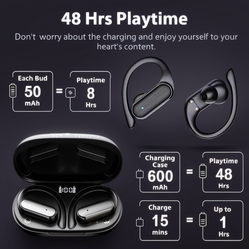 AuraBeat Wireless Bluetooth Earbuds with HD Stereo Sound and Touch Control