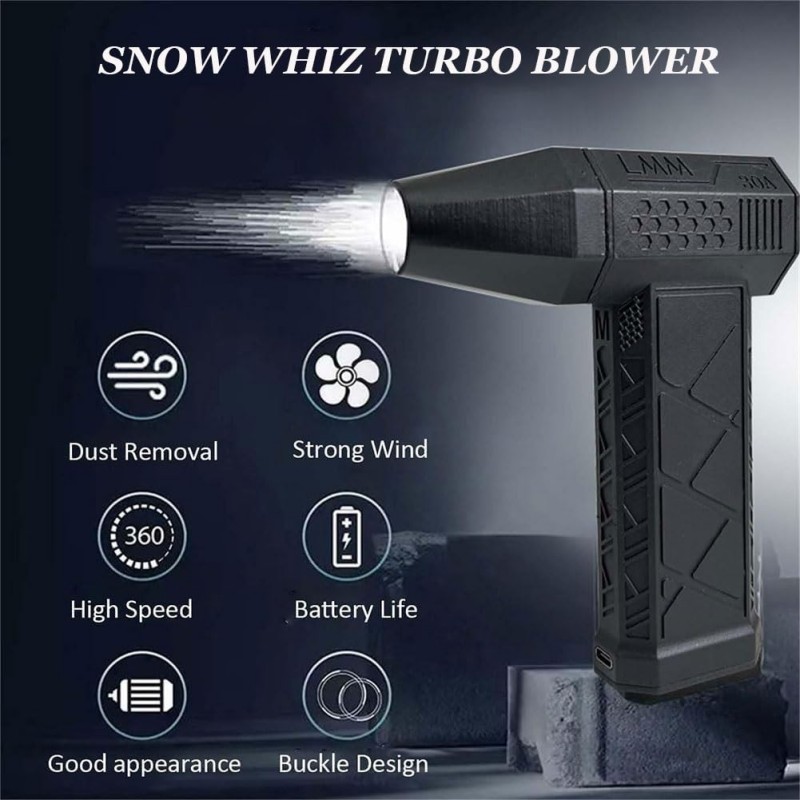 TurboJet Pro Handheld Air Blower Electric Air Blower With Brushless Motor USB Rechargeable 1