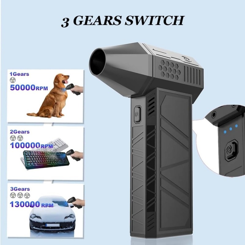 TurboJet Pro Handheld Air Blower Electric Air Blower With Brushless Motor USB Rechargeable 2