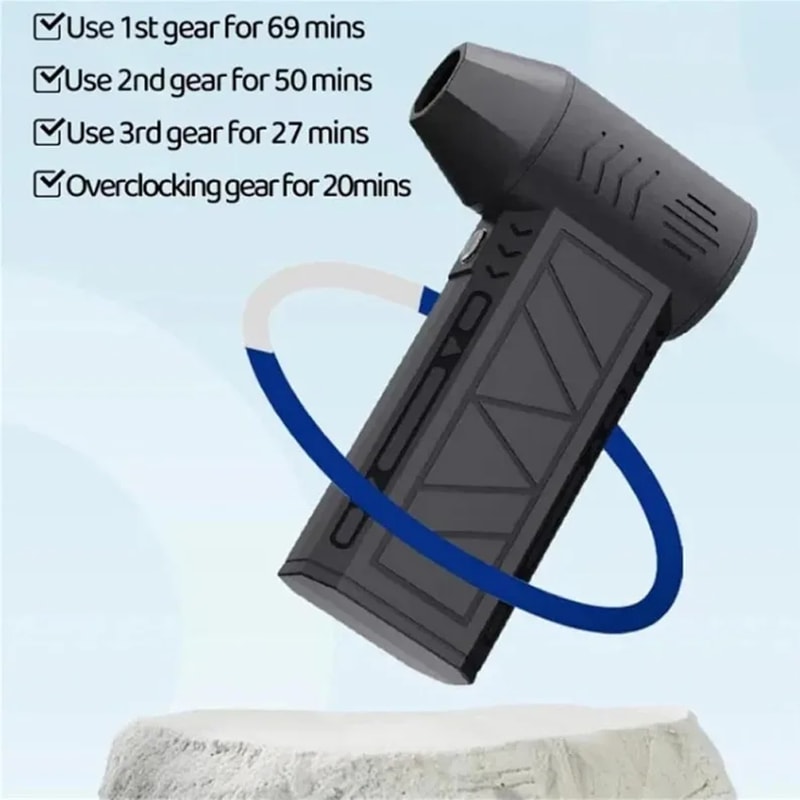 TurboJet Pro Handheld Air Blower Electric Air Blower With Brushless Motor USB Rechargeable 3