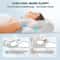 DreamAlign Orthopedic Cervical Pillow for Neck Pain Relief and Deep Sleep Support
