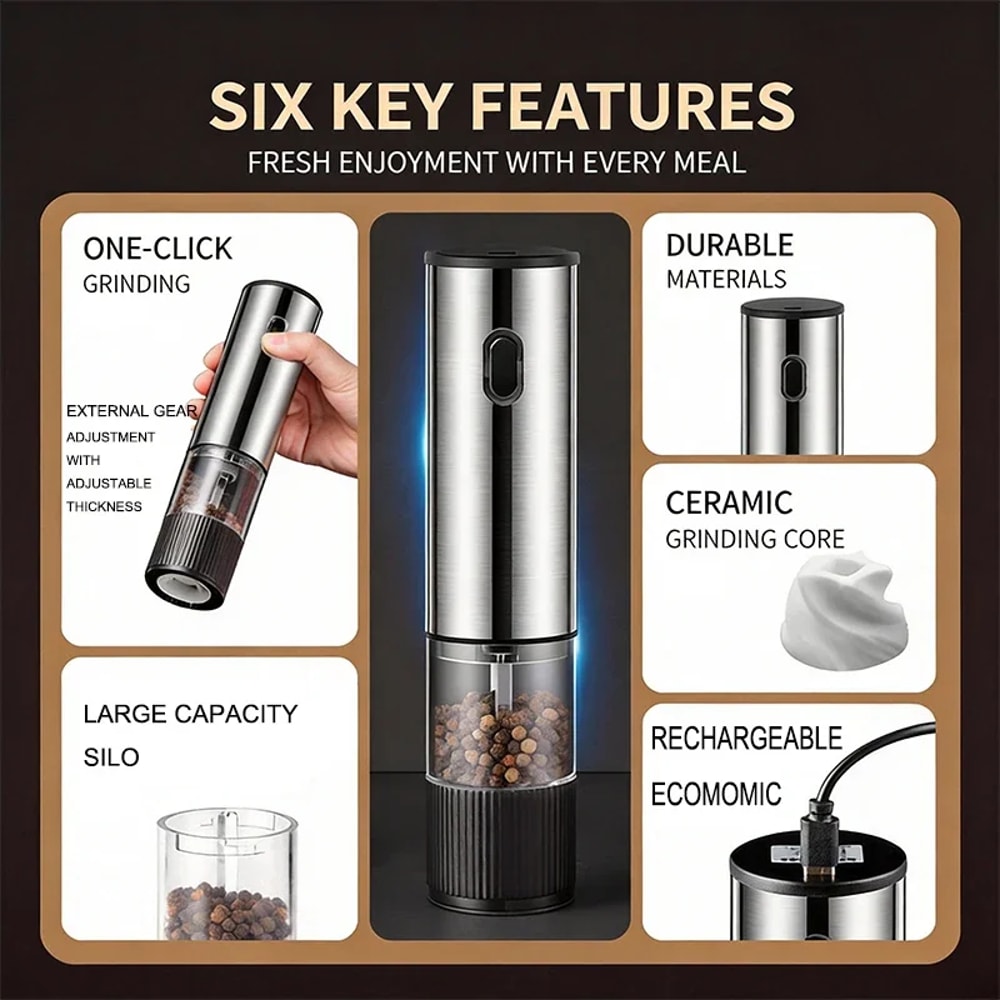 Rechargeable Electric Salt and Pepper Grinder Set with Adjustable Coarseness