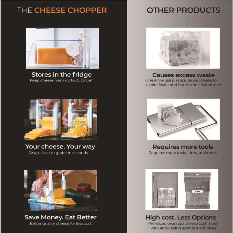 FreshSlice Cheese Storage Container with 3 Stainless Steel Blades & Built In Cheese Slicer