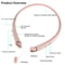 FlexBeat Wireless Neckband Earbuds Bluetooth Sports Headset with Noise Reduction