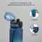 HydraTrail Sports Water Bottle for Gym, Cycling & Outdoor Adventures