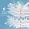 PureCotton Muslin Face Towels Set Soft Absorbent Baby Washcloths For Makeup Hands Daily Care 1
