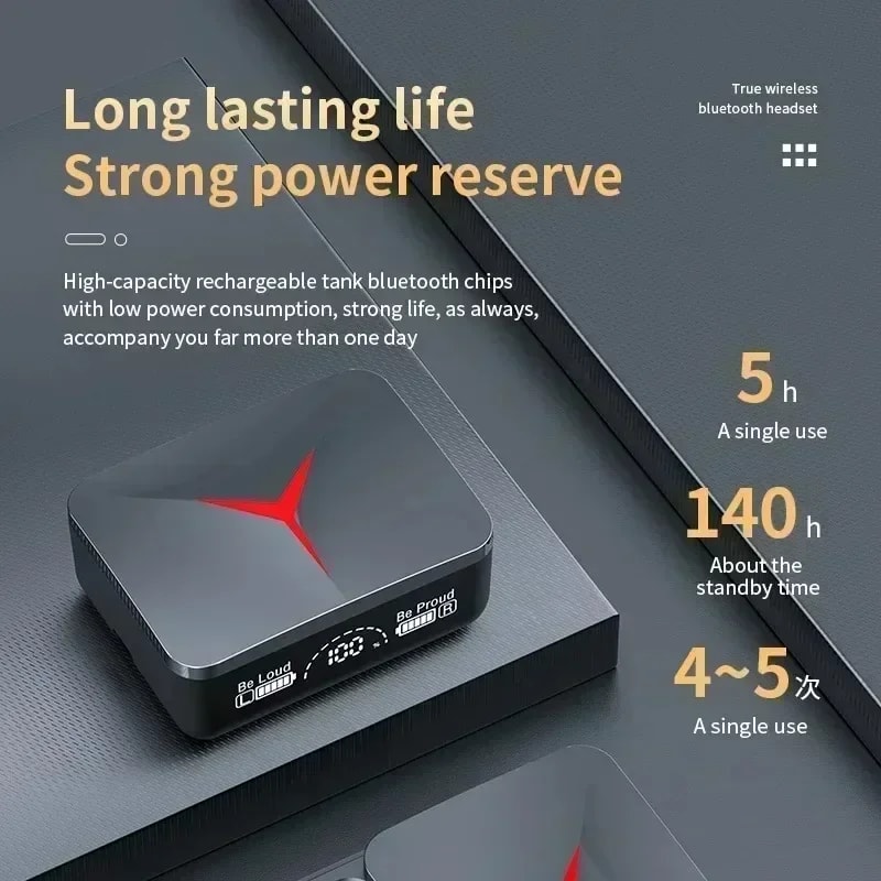 AeroBeat TWS Wireless Earbuds Bluetooth Gaming Headset with Touch Control