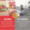 Stainless Steel Meatball Maker Spoon with Non-Stick Grip for Meatballs, Rice Balls & Ice Cream Scoops
