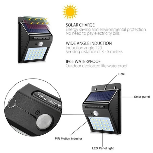 bI1nLED-Solar-Light-PIR-Motion-Sensor-Wall-Light-Solar-Lamp-Outdoor-Waterproof-Solar-Powered-Sunlight-Street.jpg