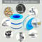 Professional PTFE Seal Tape Waterproof Leak Repair Tape For Plumbing  Gas Fittings High Temp Resist 1