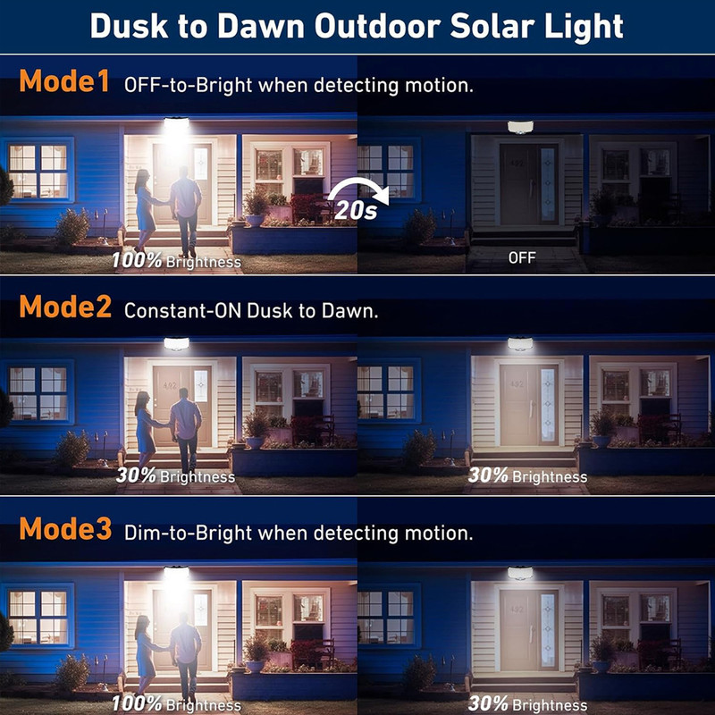 Solar Lights Outdoor 234LED 3 Modes Motion Sensor Flood Lights With Remote IP65 Waterproof Security