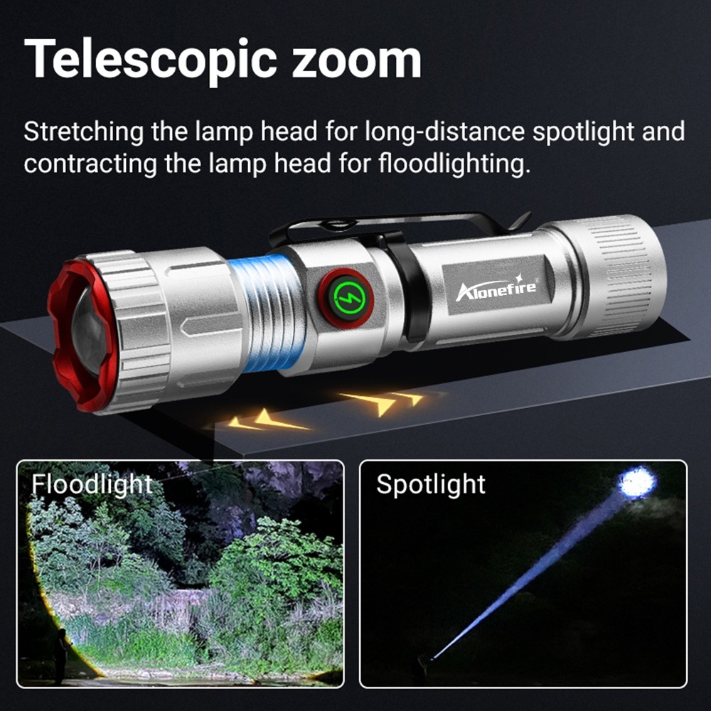 Mini Zoom Flashlight X80 High Bright White Beam Light Rechargeable Pocket Magnet Torch For Outdoor  2