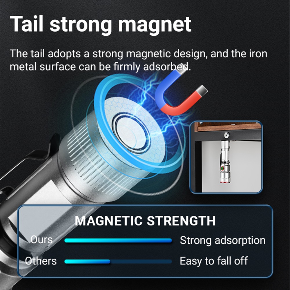 Mini Zoom Flashlight X80 High Bright White Beam Light Rechargeable Pocket Magnet Torch For Outdoor  3