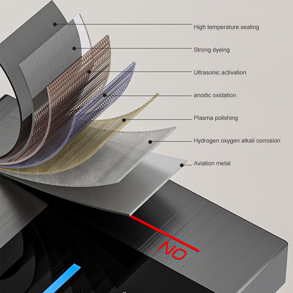 Gray Shower System Set, Space Aluminum Shower Set, Digital Display, Piano Button, Ambient Light, Bathroom Faucets