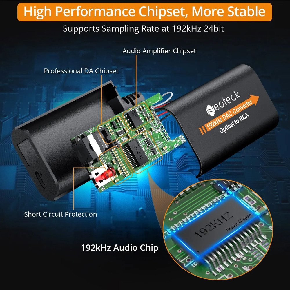 Neoteck 192kHz DAC ConverterOptical Toslink To RCA Audio Adapter Hi Res Digital To Analog Converter 1