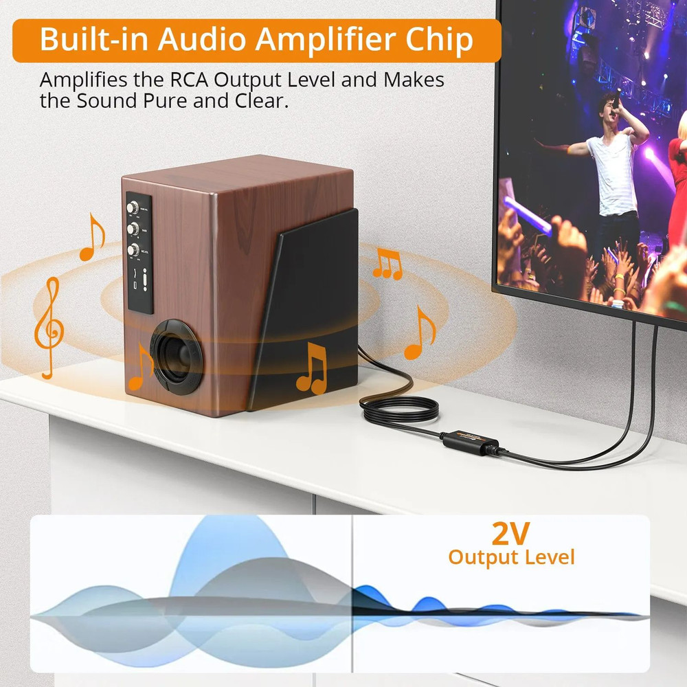 Neoteck 192kHz DAC ConverterOptical Toslink To RCA Audio Adapter Hi Res Digital To Analog Converter 5